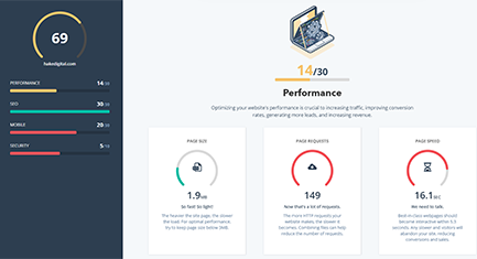 Grader-Image-PerformaceV2