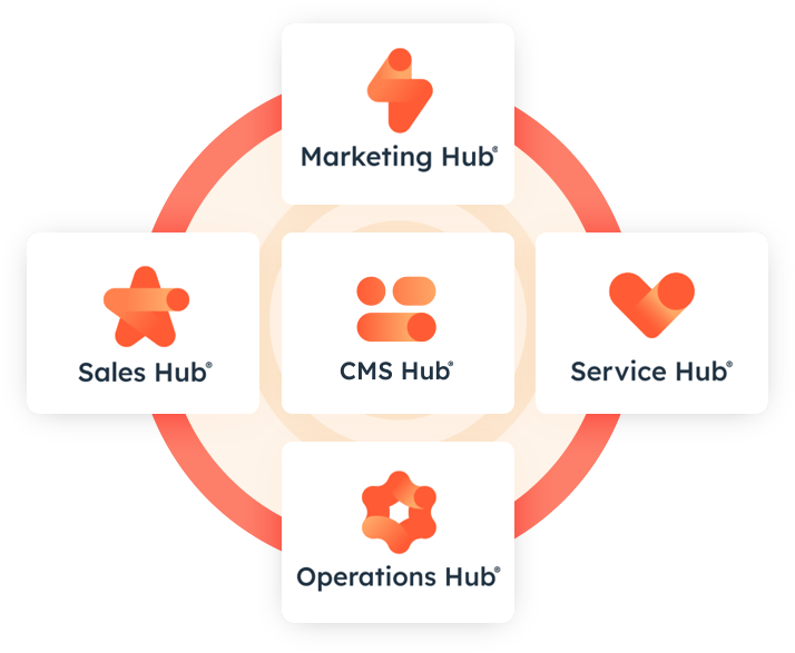 HubSpot Hubs Graphic