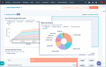 HubSpot Screen shot