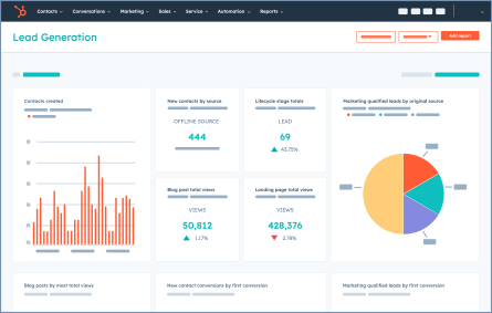 HubSpot Screen shot
