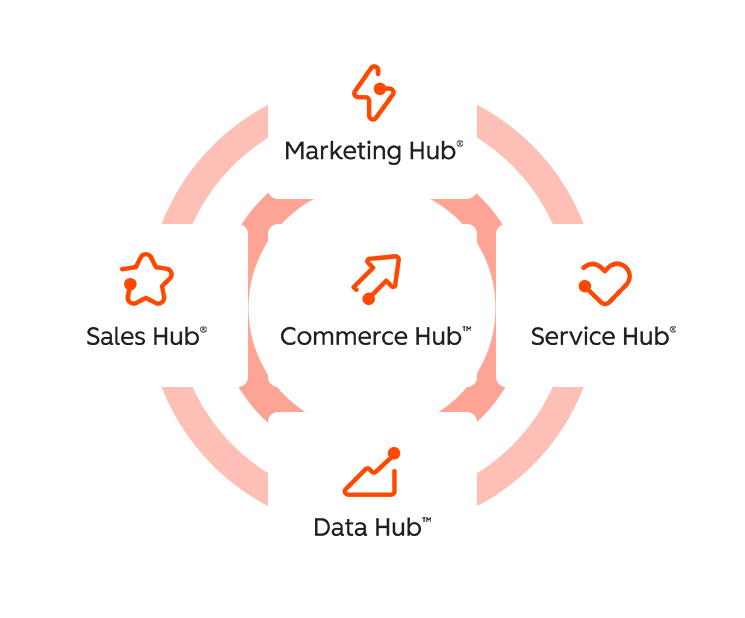 SupportInfoGraphic-V2